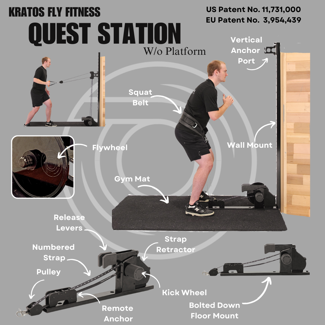 Kratos Fly Fitness l Flywheel Trainers